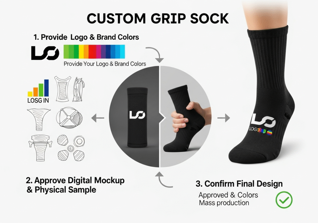 a designer showing a gym owner a digital mockup of a custom sock